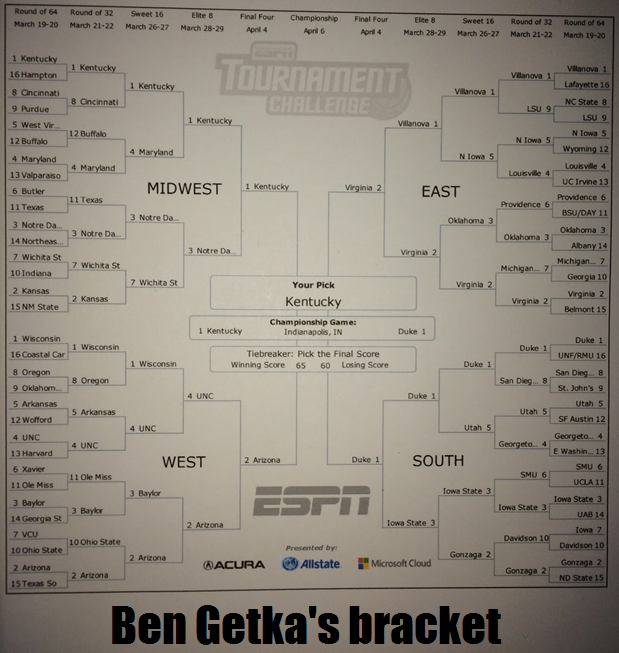 Getka vs. Loch bracket beatdown: I would be ashamed to show this bracket to my mother